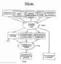 Fig. 11 - METHOD AND SYSTEM FOR EMULATING A DESIGN UNDER TEST ASSOCIATED WITH A TEST ENVIRONMENT