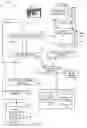 Fig. 09 - METHODS AND APPARATUS TO PREPARE REPORT REQUESTS