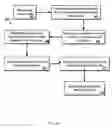 Fig. 09 - Different sales and planning product options
