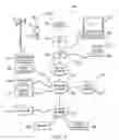 Fig. 02 - EXPANDING A USER BASE FOR AN INFORMATION EXCHANGE SERVICE