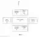 Fig. 04 - System and method for building knowledgebase for software system
