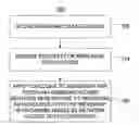Fig. 01 - SYSTEM AND METHOD FOR MARKETING A WIRELESS NETWORK