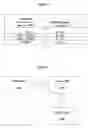 Fig. 02 - Method and apparatus for presenting credit card offers