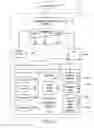 Fig. 02 - Systems and methods for acquiring, managing, placing, collecting and reselling debt