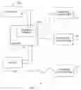Fig. 01 - SYSTEMS AND METHODS FOR AUTHENTICATING PARTIES ENGAGING IN A FINANCIAL TRANSACTION