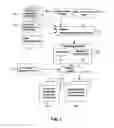 Fig. 02 - Method and system for forecasting financial statements and analysis there of