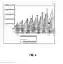 Fig. 07 - Method and system for forecasting financial statements and analysis there of