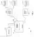 Fig. 02 - Systems and methods for charging an electric vehicle using broadband over powerlines