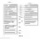 Fig. 07 - VEHICLE FED ACCIDENT REPORT