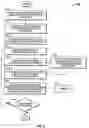 Fig. 06 - System and method for online employment recruiting and evaluation