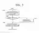 Fig. 06 - Method, apparatus, and system for synchronizing contents