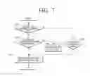 Fig. 08 - Method, apparatus, and system for synchronizing contents