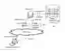 Fig. 01 - Method and system for data archiving