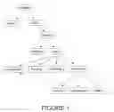 Fig. 02 - Method and apparatus for organizing segments of media assets and determining relevance of segments to a query
