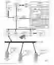 Fig. 02 - Browser operation with sets of favorites