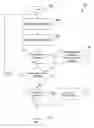 Fig. 01 - Graphical representation of query optimizer search space in a database management system