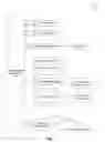 Fig. 08 - Graphical representation of query optimizer search space in a database management system