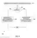 Fig. 09 - Grouping similar values for a specific attribute type of an entity to determine relevance and best values