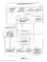 Fig. 02 - APPARATUS AND METHOD FOR MULTIMEDIA CONTENT BASED MANIPULATION