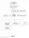 Fig. 04 - APPARATUS AND METHOD FOR MULTIMEDIA CONTENT BASED MANIPULATION