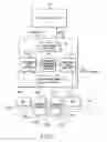 Fig. 02 - Information search system, information search method, and program