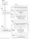 Fig. 01 - Method and device for clustering categorical data and identifying anomalies, outliers, and exemplars
