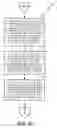 Fig. 06 - Method and device for clustering categorical data and identifying anomalies, outliers, and exemplars