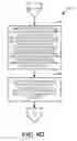 Fig. 07 - Method and device for clustering categorical data and identifying anomalies, outliers, and exemplars
