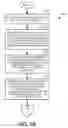 Fig. 09 - Method and device for clustering categorical data and identifying anomalies, outliers, and exemplars