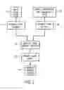 Fig. 02 - SYSTEM AND METHOD FOR COMPUTERIZED SEARCHING WITH A COMMUNITY PERSPECTIVE