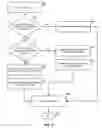 Fig. 04 - Searching for a business name in a database