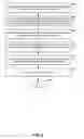 Fig. 06 - Searching for a business name in a database