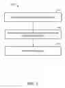 Fig. 07 - LIFECYCLE MANAGEMENT AND CONSISTENCY CHECKING OF OBJECT MODELS USING APPLICATION PLATFORM TOOLS