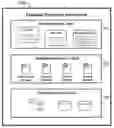 Fig. 01 - METADATA MODEL REPOSITORY