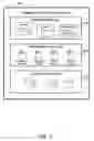 Fig. 03 - METADATA MODEL REPOSITORY