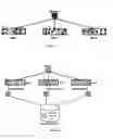Fig. 04 - Methods and apparatus for content-aware data partitioning