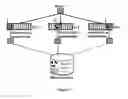 Fig. 07 - Methods and apparatus for content-aware data partitioning