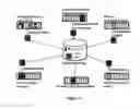 Fig. 09 - Methods and apparatus for content-aware data partitioning