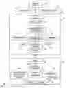 Fig. 01 - METHOD OF UPDATING/MODIFYING A STAND ALONE NON-NETWORK CONNECTIBLE DEVICE