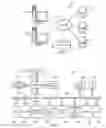 Fig. 02 - Management of process-to-process inter-cluster communication requests