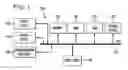 Fig. 02 - System and method for sampling network traffic