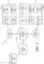 Fig. 02 - Optimization of media flows in a telecommunications system