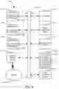 Fig. 07 - Optimization of media flows in a telecommunications system