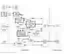 Fig. 01 - METHOD AND APPARATUS FOR ADDRESS BOOK UPDATES