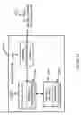 Fig. 15 - Secure node identifier assignment in a distributed hash table for peer-to-peer networks