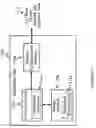 Fig. 18 - Secure node identifier assignment in a distributed hash table for peer-to-peer networks