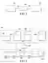 Fig. 02 - Virtualised interface functions