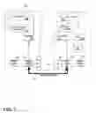 Fig. 02 - LIGHTWEIGHT INPUT/OUTPUT PROTOCOL