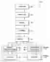 Fig. 01 - System and method for separating and communicating information-type data and signal-type data