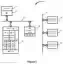 Fig. 02 - Communicating with USB devices after a computer system crash